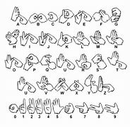 Image result for Miles per Hour in Sign Language