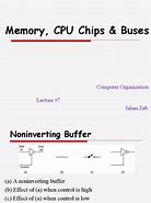 Image result for Ram Random Access Memory