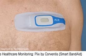 Image result for Philips Heart Monitor Patch
