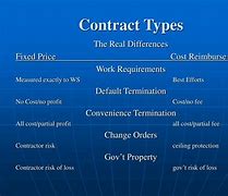 Image result for Array of Contract Types