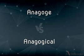 Image result for anagoge