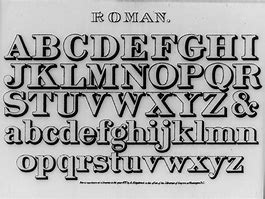 Image result for A to Z Roman Letters Template