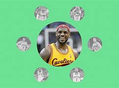 Image result for Cleveland Cavaliers Players Number 30