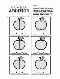 Image result for Addition Inside the Apple