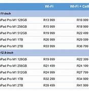 Image result for iPad Price in South Africa