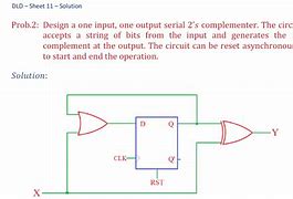 Image result for Two's Complement Circuit