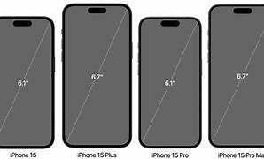 Image result for iPhone Model D Costs