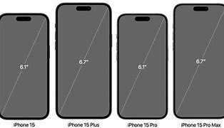 Image result for iPhone with the Biggest Cameras