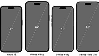 Image result for All iPhone Models with Colors and Sizes