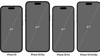 Image result for Smallest iPhone 15