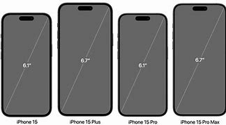 Image result for How Big Is an iPhone