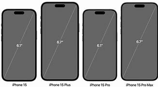 Image result for Phones of Different Sizes