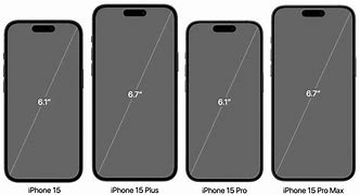 Image result for iPhone SE Actual Size