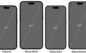 Image result for iPhone 15 Size