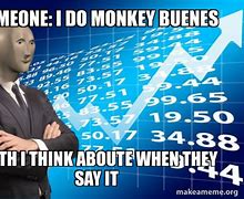 Image result for monkeys memes stonks