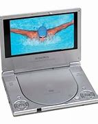 Image result for Audiovox 7 Inch Portable DVD Player