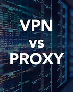 Image result for Prosy VPN