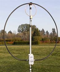 Image result for Ham Radio Antenna Mast