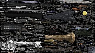 Image result for Star Wars Ship Size Comparison