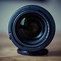 Image result for Canon Wide Angle Lens