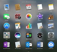 Image result for Mac Computers Desktop On Screen