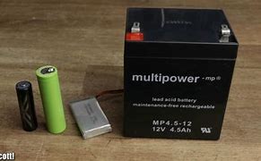 Image result for Lithium Ion Battery Pack Small