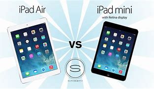 Image result for iPad Mini vs iPad Air 2