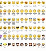 Image result for Emojis What Do They Mean