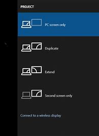 Image result for PC Screen Problems