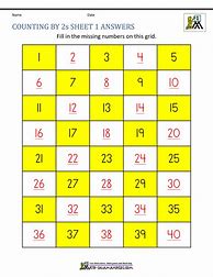 Image result for Counting Numbers 2