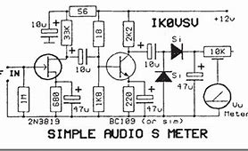 Image result for S-meter DIY