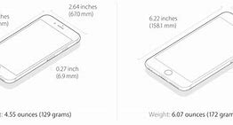 Image result for iPhone 6s Size Chart