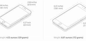 Image result for iphone 6 plus full size of
