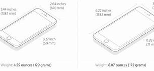 Image result for Messuremts iPhone 6 Plus