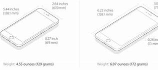 Image result for iPhone 6 Plus 128GB Camera Quality