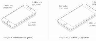 Image result for iPhone 6Plus Sample Photos