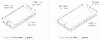 Image result for iPhone 6 Plus Screen AC