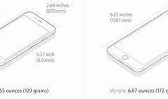 Image result for iPhone 6 Plus Screen Size