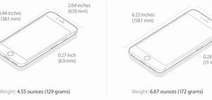 Image result for iPhone 6 Plus Gumer