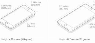 Image result for Dimensions for an iPhone 6 Phone Case
