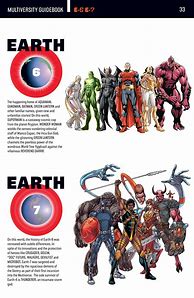 Image result for DC Multiverse Earth's