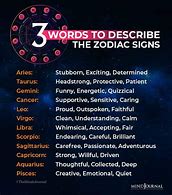 Image result for Zodiac Signs Words