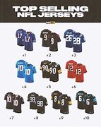 Image result for nfl jerseys ranking