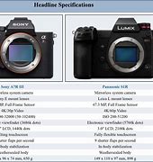 Image result for Sony A7 Dimensions