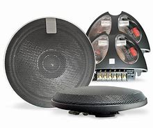 Image result for Flat Speakers for Car