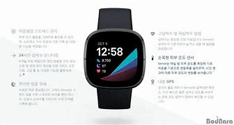 Image result for Eda Smartwatch