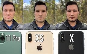 Image result for iphone 6 pro max cameras quality