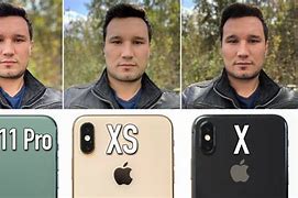 Image result for iPhone 11 Pro VSX