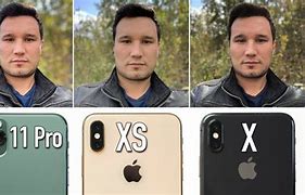 Image result for iPhone XVS Xe Camera