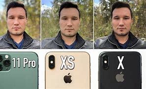 Image result for iPhone 11 Pro vs 21 Pro Meme
